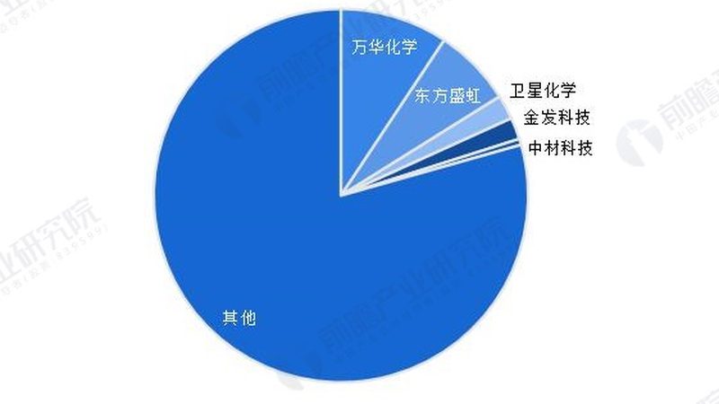 豆制品生产中的消泡难题，如何选择合适的消泡剂？**